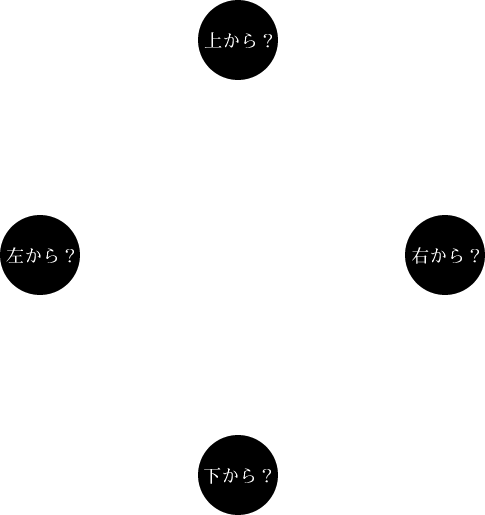 いちごMETHOD